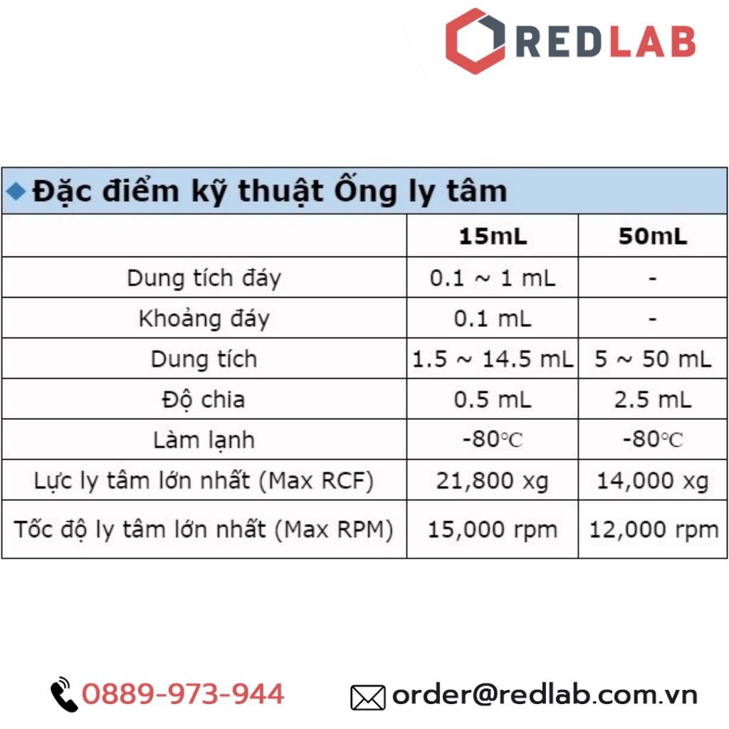 Ống ly tâm nhựa falcon 50ml Không tiệt trùng và Tiệt trùng Finetech (thùng 500 cái)