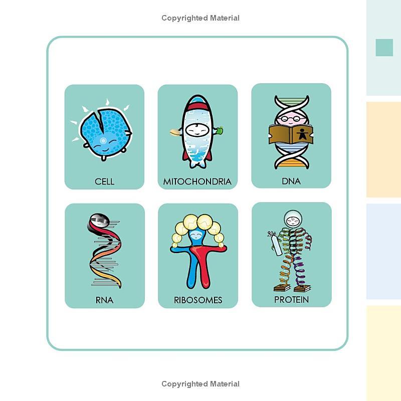 Sách ngoại văn: Basher Science - Biology