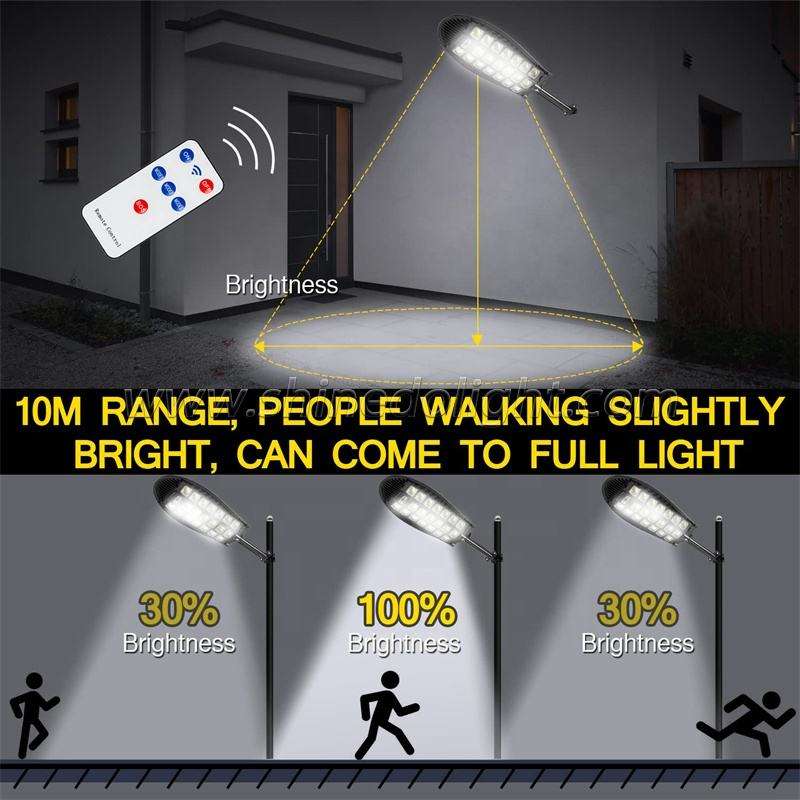 Đèn Năng Lượng Mặt Trời Solar Light