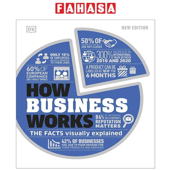 Sách ngoại văn: How Business Works - The Facts Visually Explained