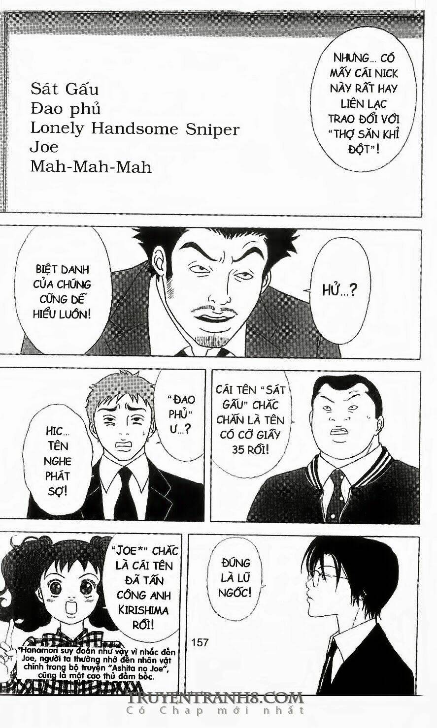 nữ thanh tra cún con chapter 20 5