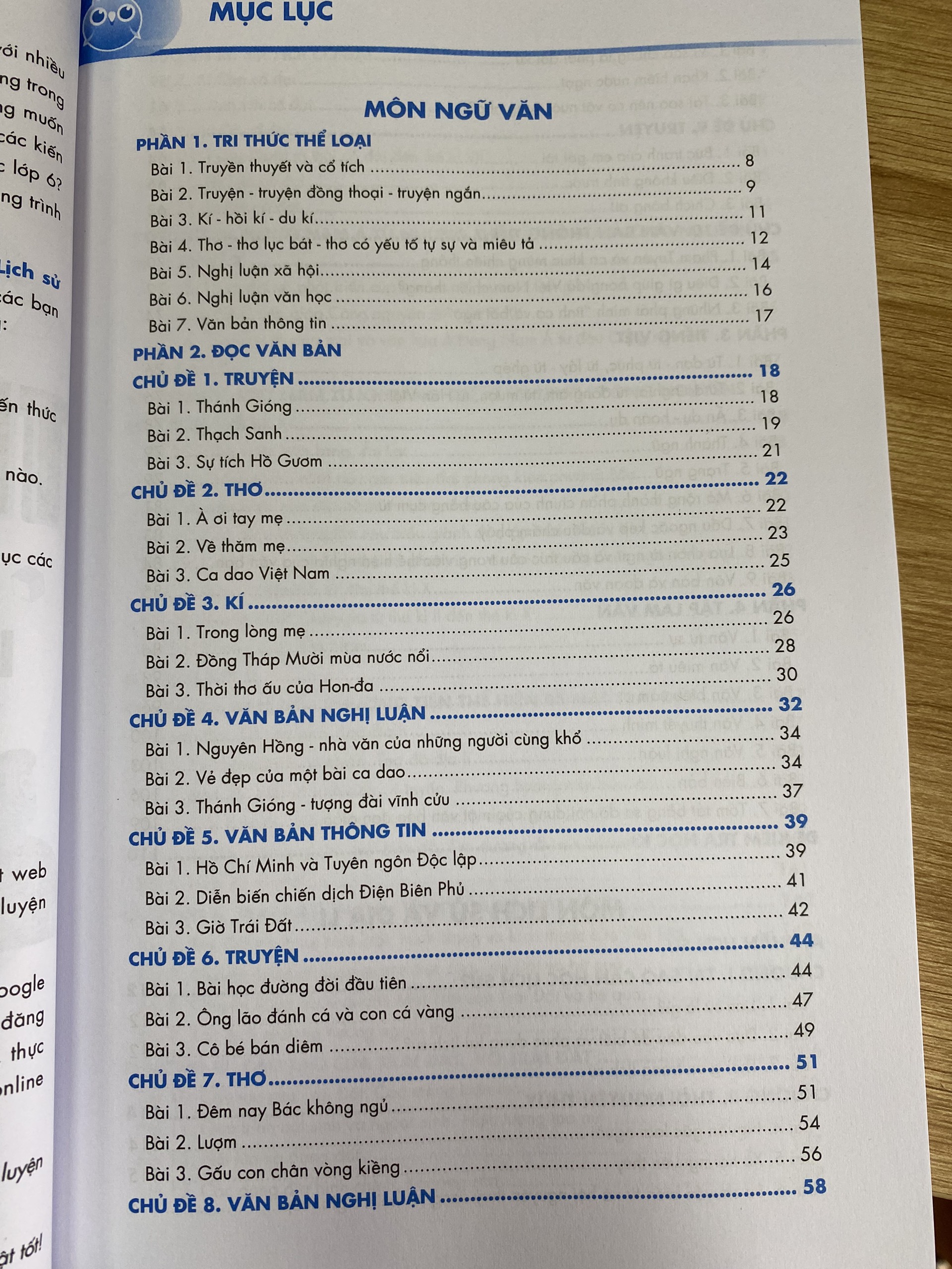 Lớp 6 (Bộ Cánh diều)- Sách Siêu trọng tâm lớp 6 môn Văn, Sử, Địa, GDCD bộ Cánh diều (Nhà sách Ôn luyện)