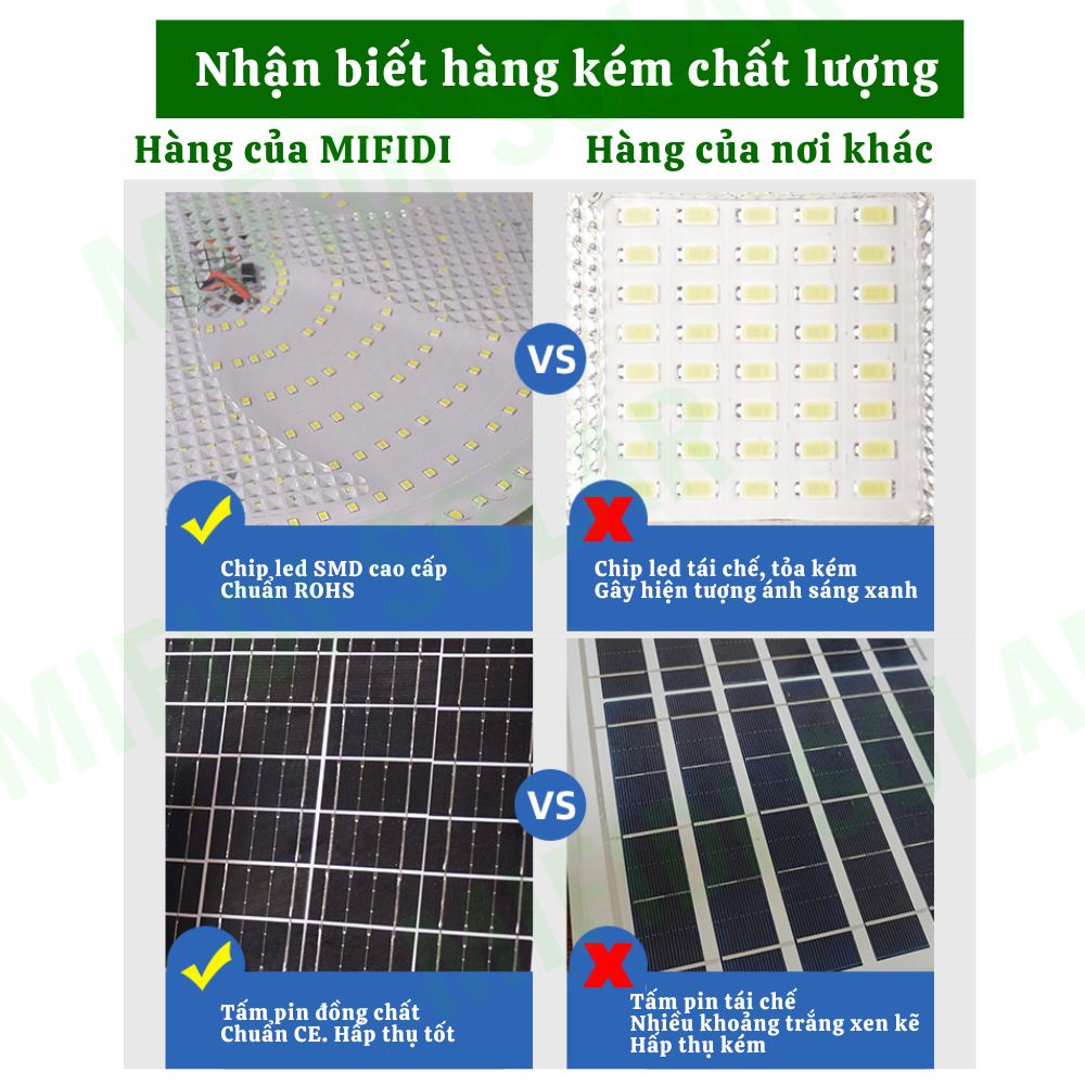 Đèn Năng Lượng Mặt Trời MIFIDI | Đèn Ốp Trần 400W ánh sáng trắng cuốn hút OT400