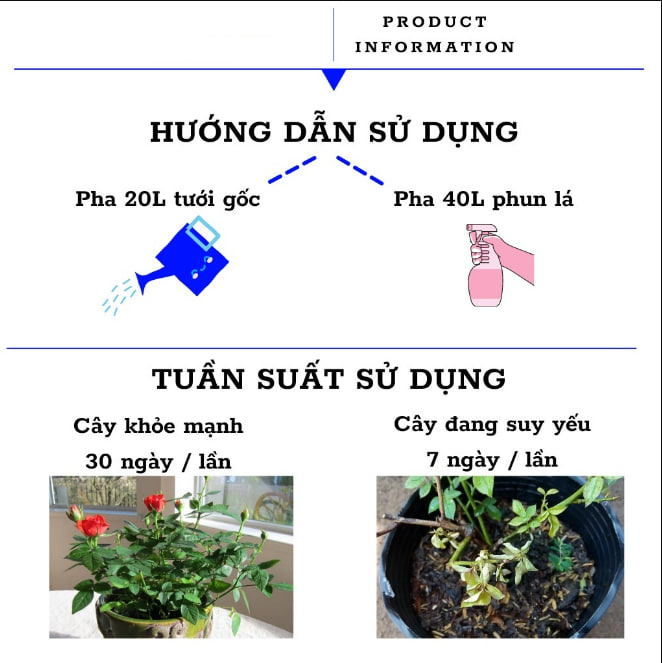 Thuốc,Viên Kích Rễ Cây Trồng X-GROW - Cung Cấp Dinh Dưỡng, Phục Hồi Cây, Tránh Sâu Bệnh