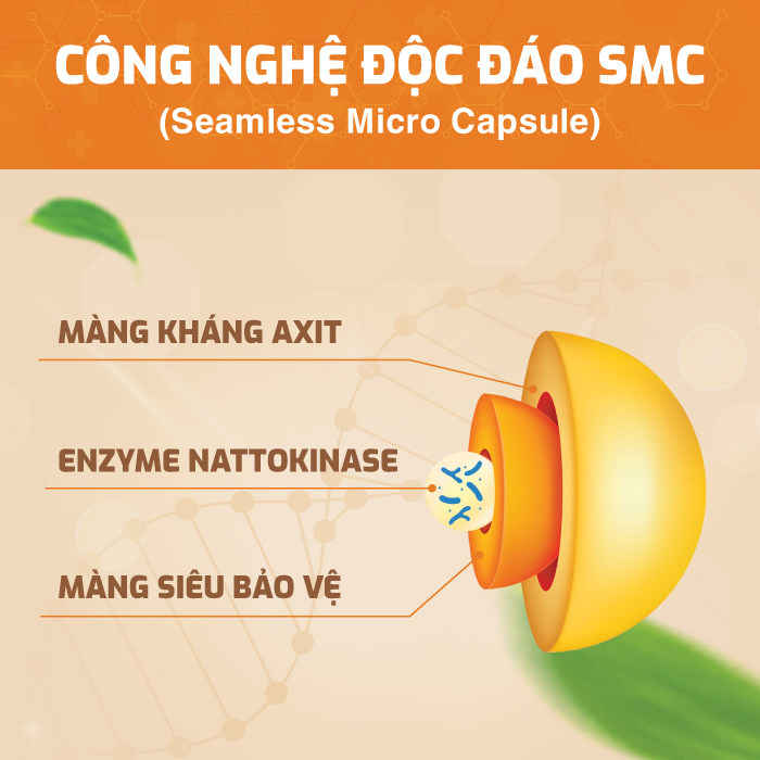 Nattokinase Jintan Nhật Bản chống đột quỵ, tai biến, mỡ máu