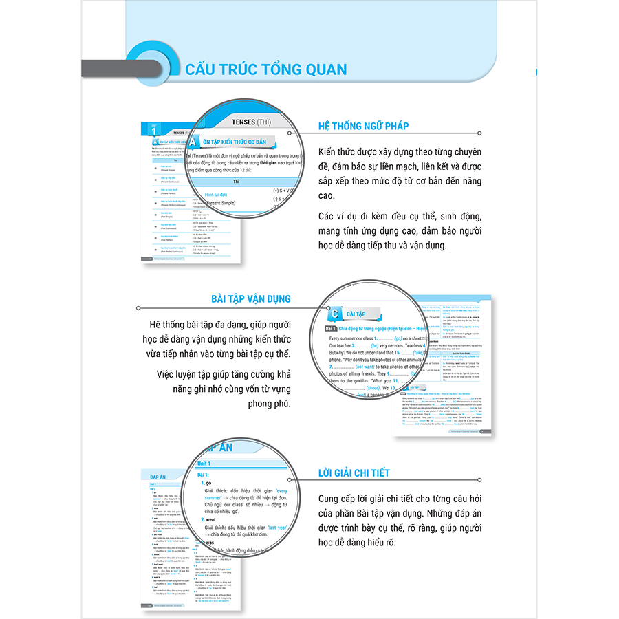 Combo 2 Cuốn Perfect English Grammar - Cẩm Nang Tự Học Toàn Diện Ngữ Pháp Tiếng Anh: Basic &amp; Advanced