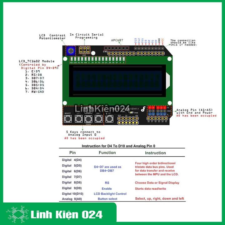 LCD1602 Keypad Shield Chất Lượng Cao