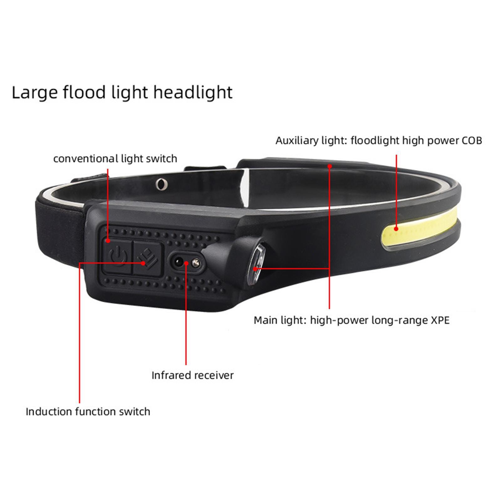 USB Rechargeable Sensor Headlight COB  Flashlight for Hiking Fishing