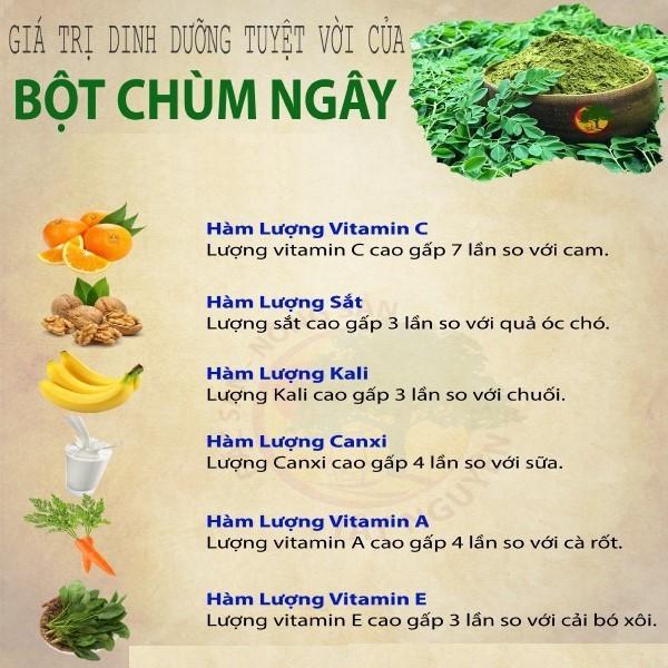 100gr Bột chùm ngây sấy lạnh Mộc Nhiên - Mờ thâm sẹo,Giảm mụn