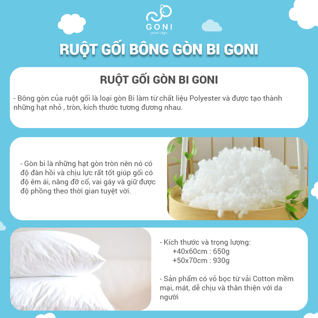 Ruột Gối Bông Gòn Goni Cao Cấp Căng Phồng Với Lượng Bông Gòn Đạt Chuẩn, Đủ Kích Thước 40cmx60cm, 50cmx70cm