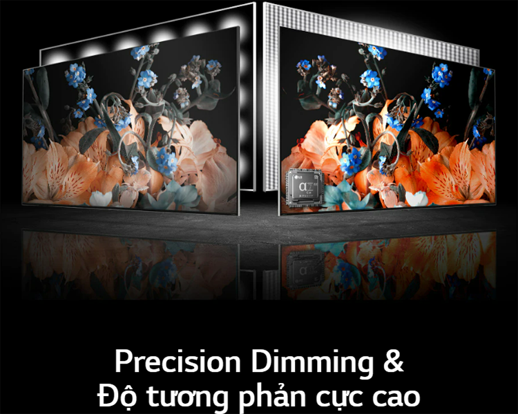 Smart Tivi QNED LG 4K 65 inch 65QNED86SQA - Model 2022