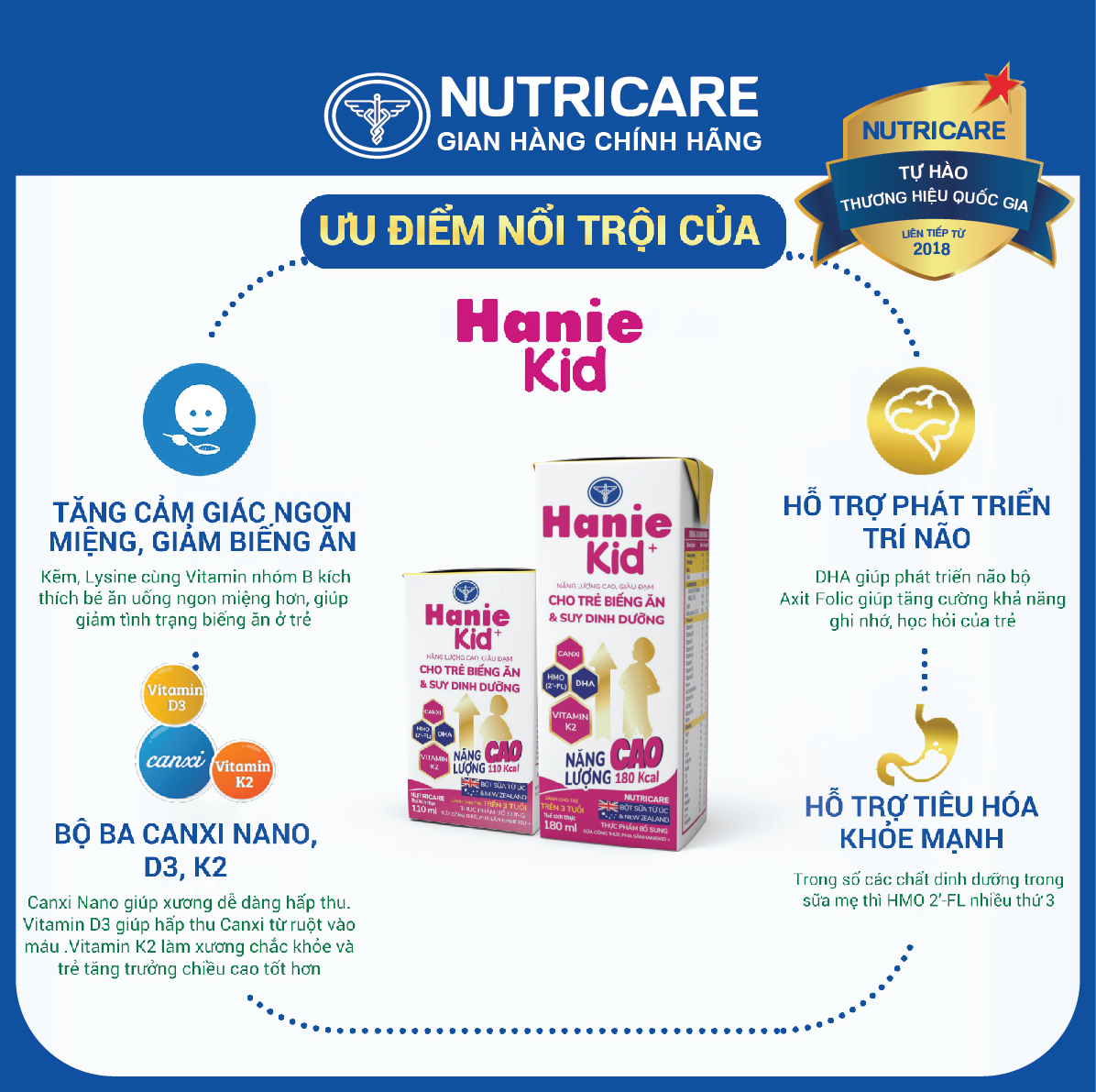 [Mua 11 lốc tặng 1] Sữa nước Nutricare Hanie Kid cho trẻ biếng ăn (110ml)