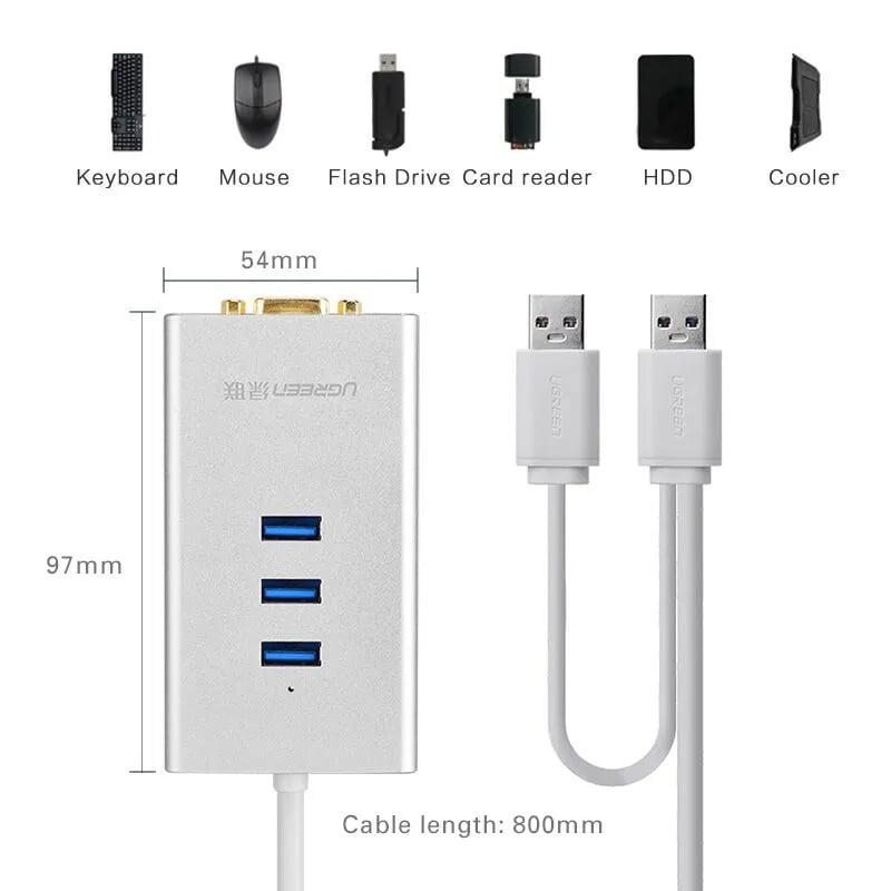 Ugreen UG4025640256TK 80CM Màu Trắng USB 3.0 To VGA + 3 Ports USB 3.0 - HÀNG CHÍNH HÃNG