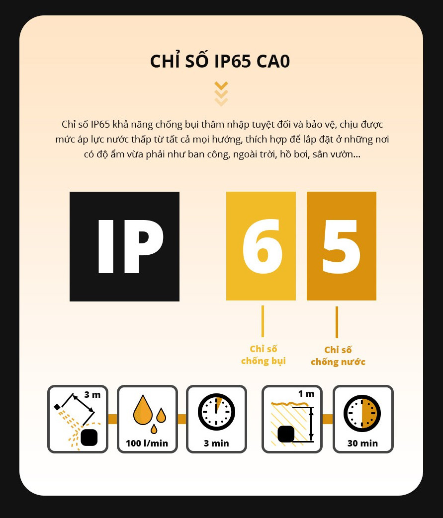 Đèn Led dây Striplight Panasonic 3 màu Chống nước IP65