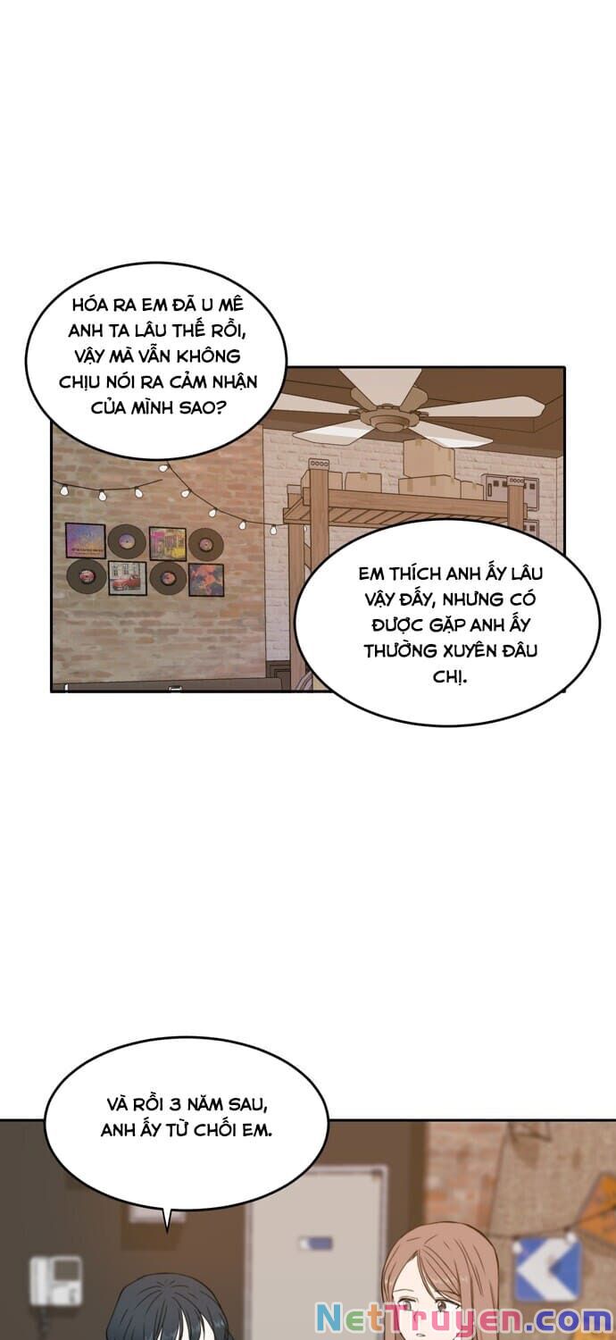 kiếp này cũng xin chăm sóc tôi như vậy nhé kiếp này cũng xin chăm sóc tôi như vậy nhé chapter 17 33