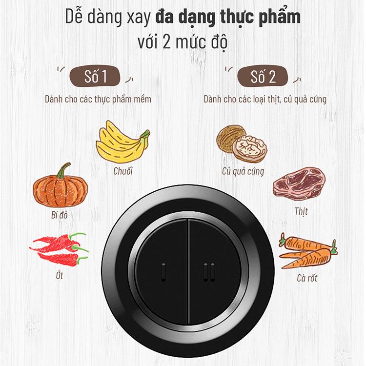 Máy xay thịt 2 lưỡi dao kép cối thủy tinh Nagakawa NAG0812 - Hàng Chính Hãng