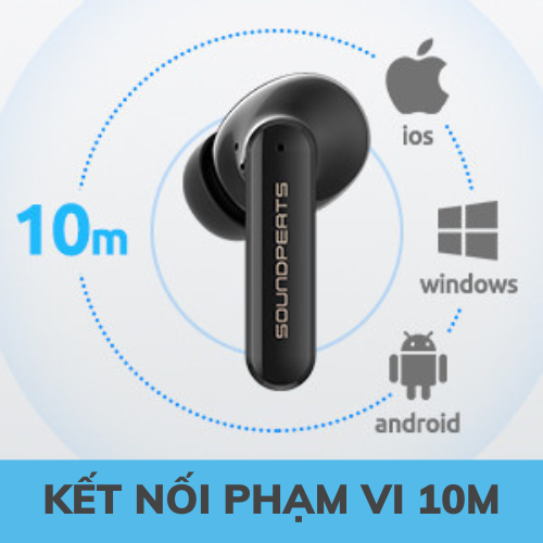 Tai Nghe Bluetooth SoundPeats Mac 2 - Hàng Chính Hãng