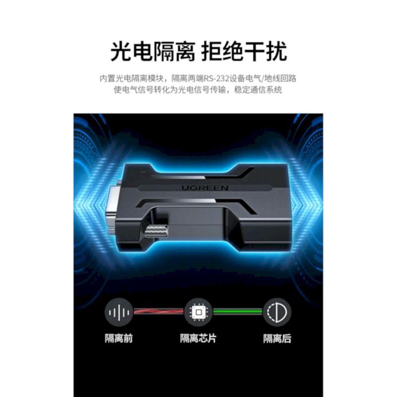 Ugreen UG80734CM363TK 1pcs Black Photoelectric Isolator Passive RS232 Serial - HÀNG CHÍNH HÃNG