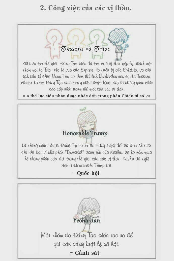 một không gian thời gian khác chapter 54.5 22