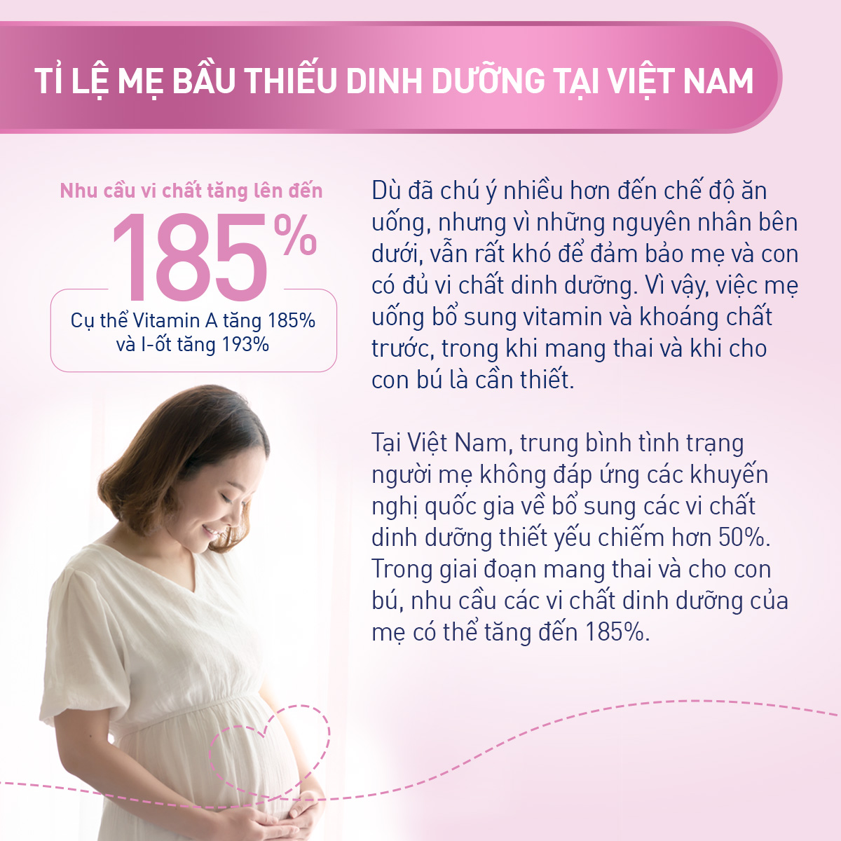 Vitamin Bầu Tổng Hợp Elevit Cho Phụ Nữ Trước, Trong và Sau Thai Kỳ 30 Viên