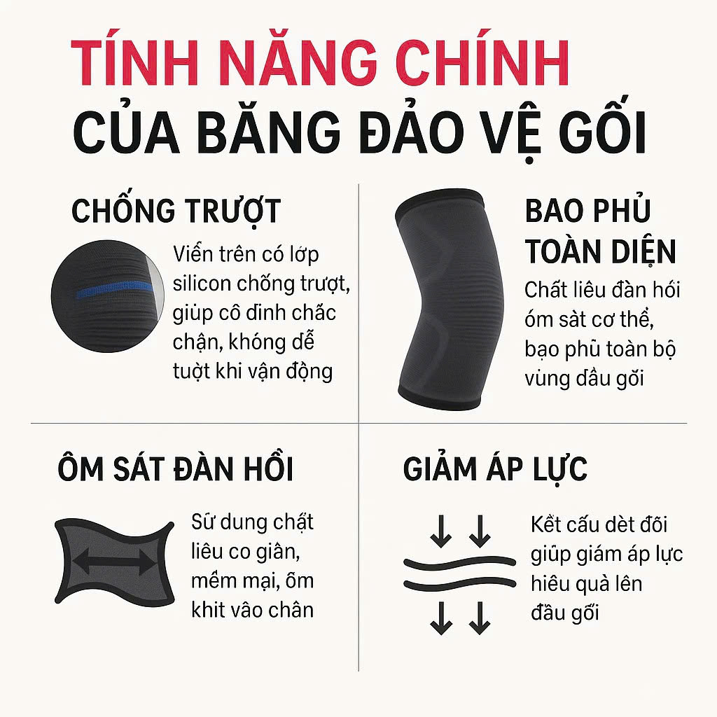 1 ĐÔI Băng Khớp Gối Băng Trợ Lực Và Cố Định Đầu Gối, Hỗ Trợ Khớp Gối Trong Thể Thao Và Chấn Thương Vùng Gối Free size