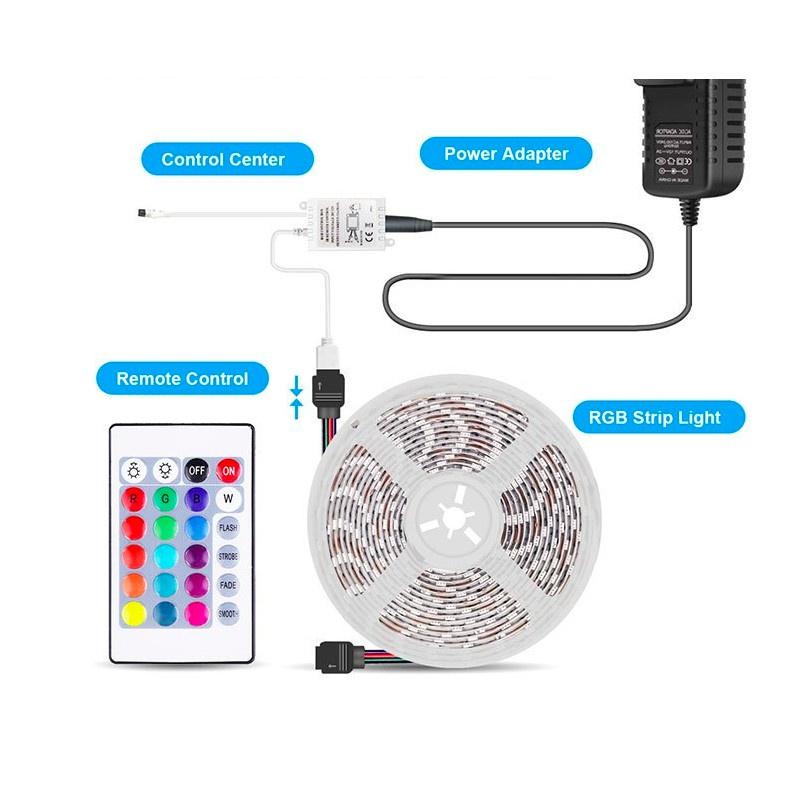 Cuộn 5M led dây RGB 5050 bọc vỏ nhựa PVC chống va đập chống nước