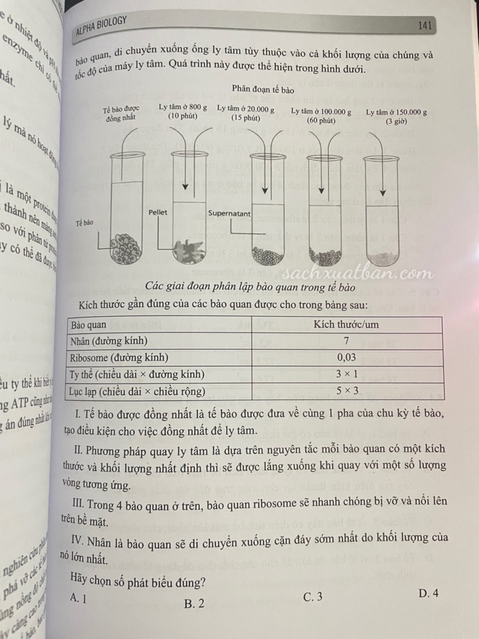 Alpha Biology - Nguyễn Tấn Thành