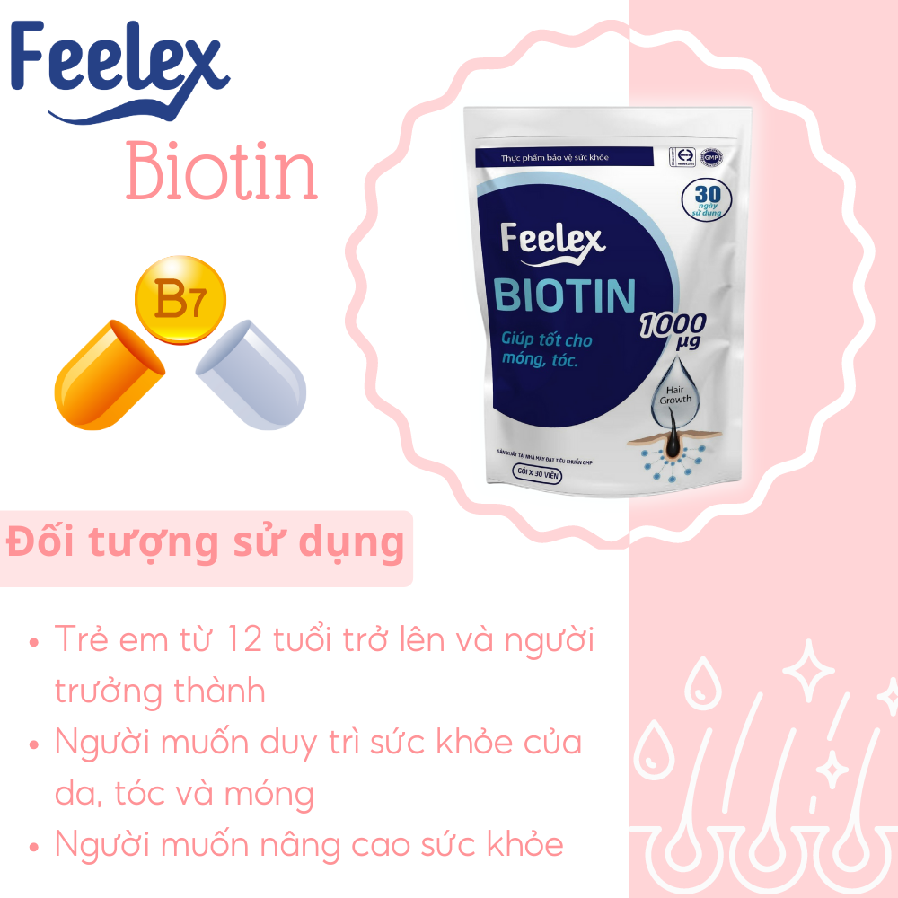 Viên uống Feelex Biotin ngăn rụng tóc, hỗ trợ mọc tóc gói 30 viên (30 Ngày)