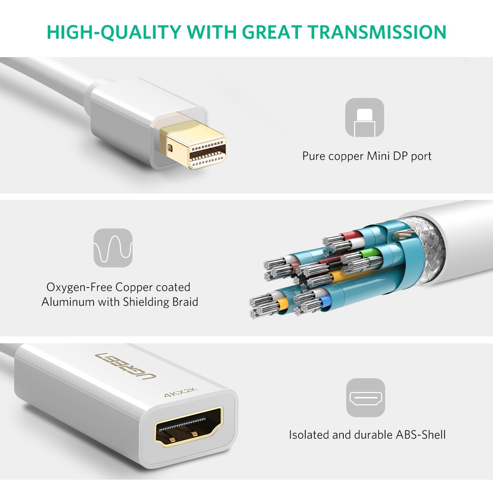 Cáp chuyển Mini Displayport to HDMI (âm) Ugreen 40361 hỗ trợ 4k - Hàng Chính Hãng
