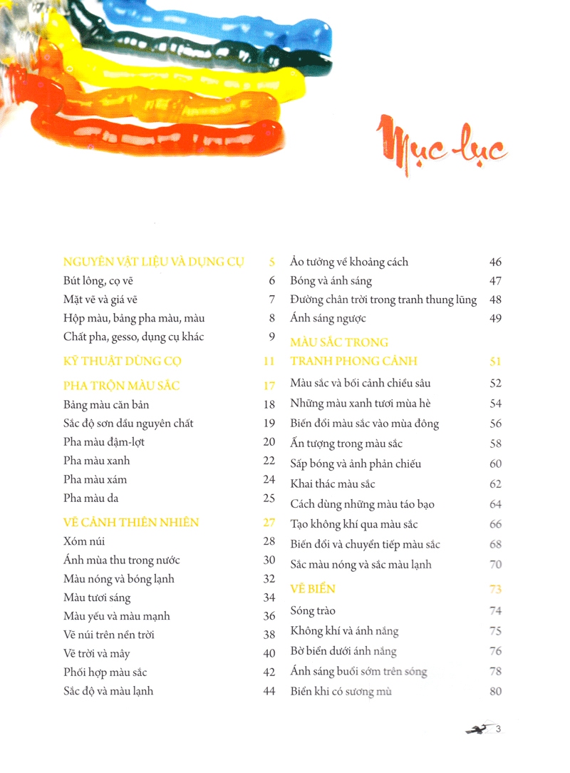 Bí Quyết Vẽ Sơn Dầu - VL