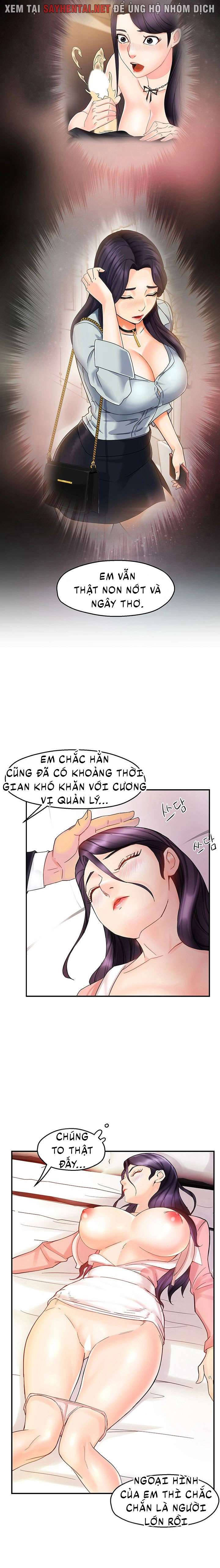 thưa nhóm trưởng! đây là báo cáo chapter 34 8