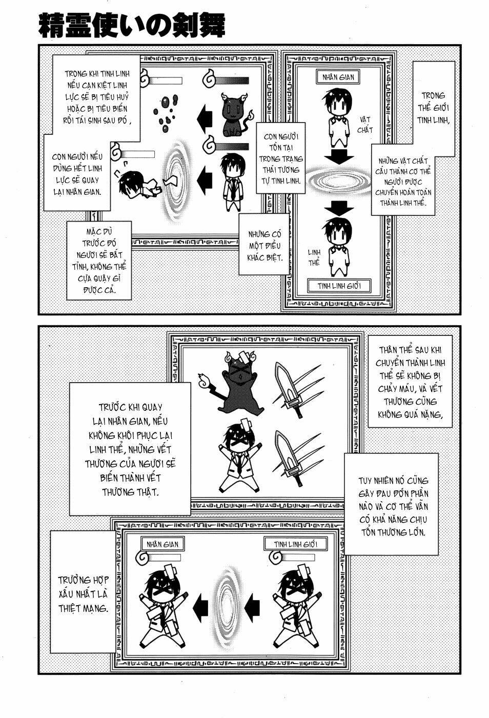 seirei tsukai no kenbu chapter 7 6