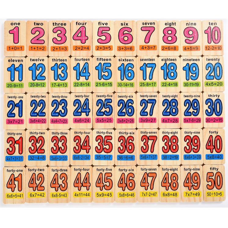 Bộ trò chơi domino 100 số học kèm Tiếng Anh