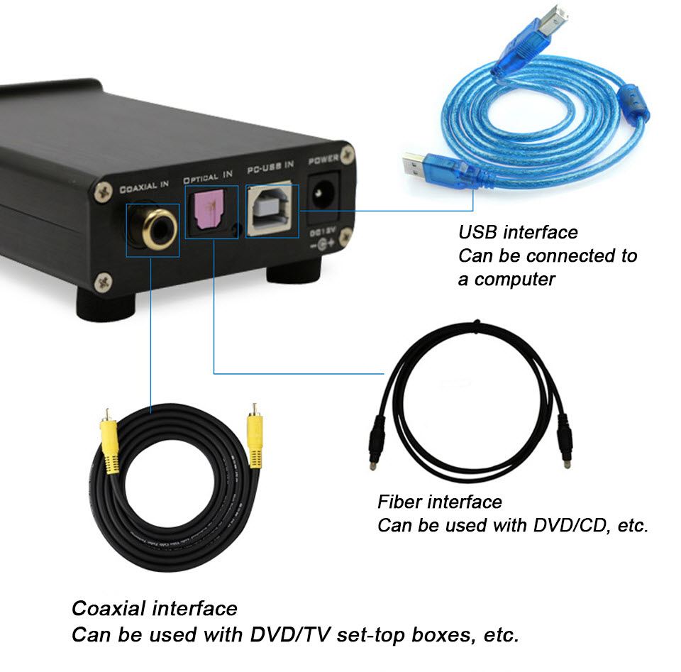 FX-Audio DAC-X3 Bộ Giải Mã Khuếch Đại Âm Thanh 24BIT/192Khz Cổng Coaxial - USB PC - Optical - Kèm Nguồn - Hàng Chính Hãng