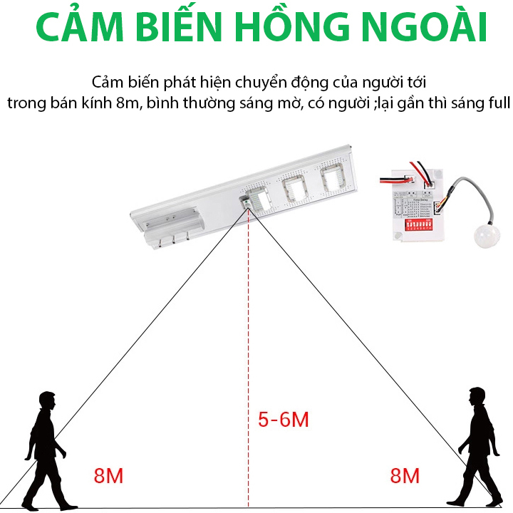 Đèn năng lượng mặt trời HSA-150W 3 mắt