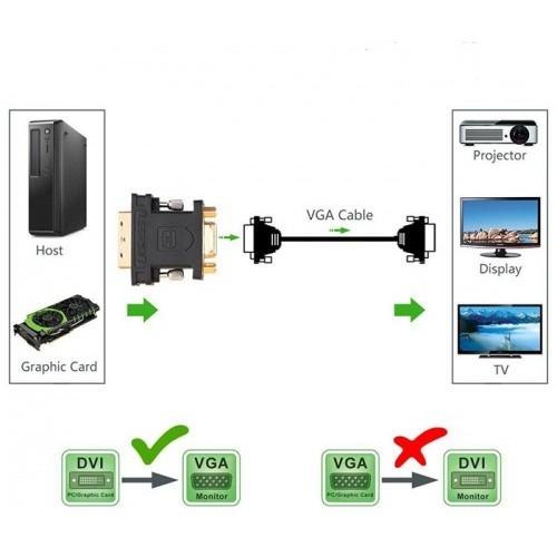 Cáp chuyển đổi DVI to VGA chính hãng Ugreen 30499