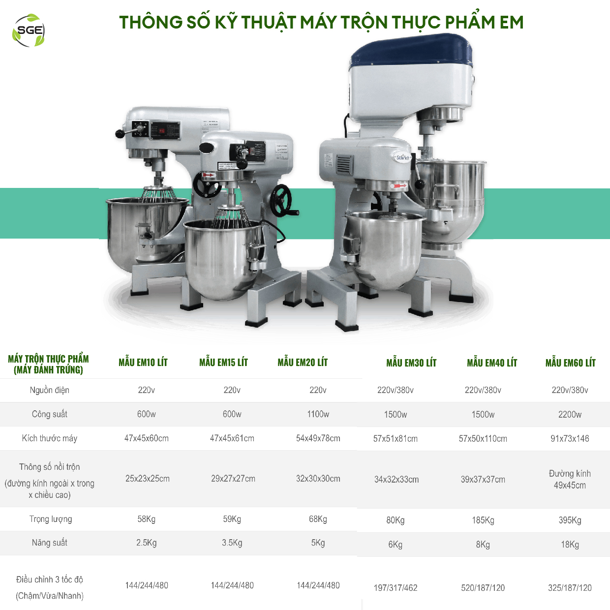 Máy Trộn Thực Phẩm, Máy Đánh Trứng, Máy Nhào Bột Em40 . Máy Dùng Cho Hộ Kinh Doanh, Gia Đình, Sản Xuất Công Nghiệp.Hàng Nhập Khẩu Chính Hãng Thailand