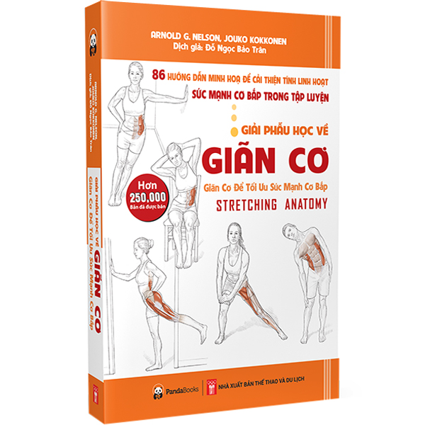 Giải Phẫu Học Về Giãn Cơ -  Giãn Cơ Để Tối Ưu Sức Mạnh Cơ Bắp