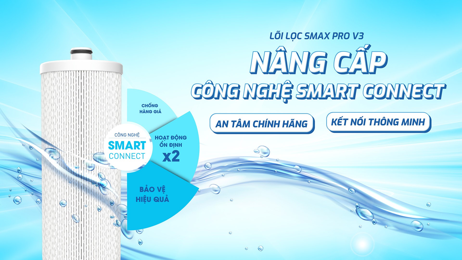 Bộ 3 lõi lọc thô Karofi Smax Pro V 1 2 3 - Hàng chính hãng