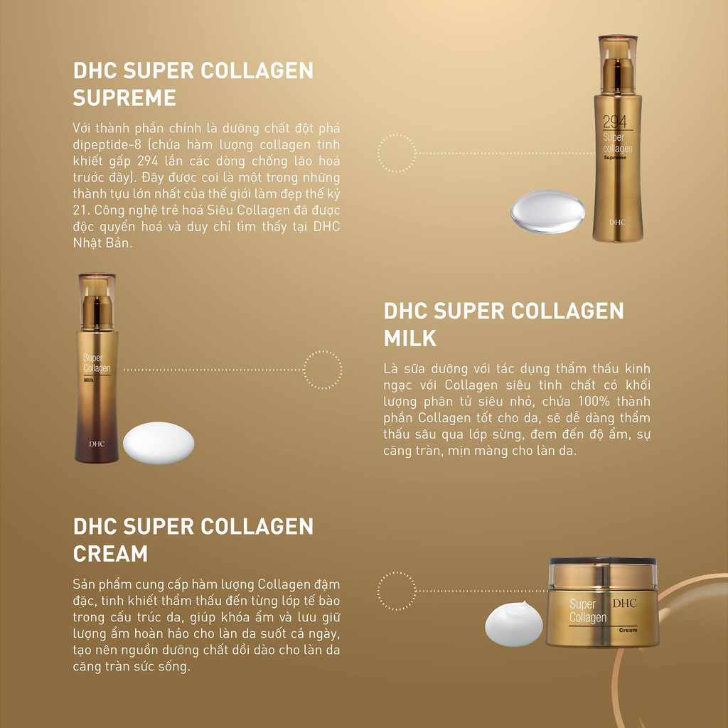 Bộ Sản Phẩm DHC Super Collagen (Tinh Chất Đậm Đặc Gấp 98 Lần)