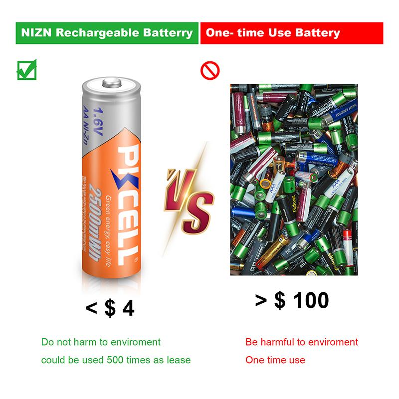 10 Chiếc PKCELL Pin AA Ni-Zn AA Sạc 1.6V 2500mWh bateria Pin Sạc Cho Đồ Chơi Pin Máy Ảnh Điện Áp Danh Định: 1.6V