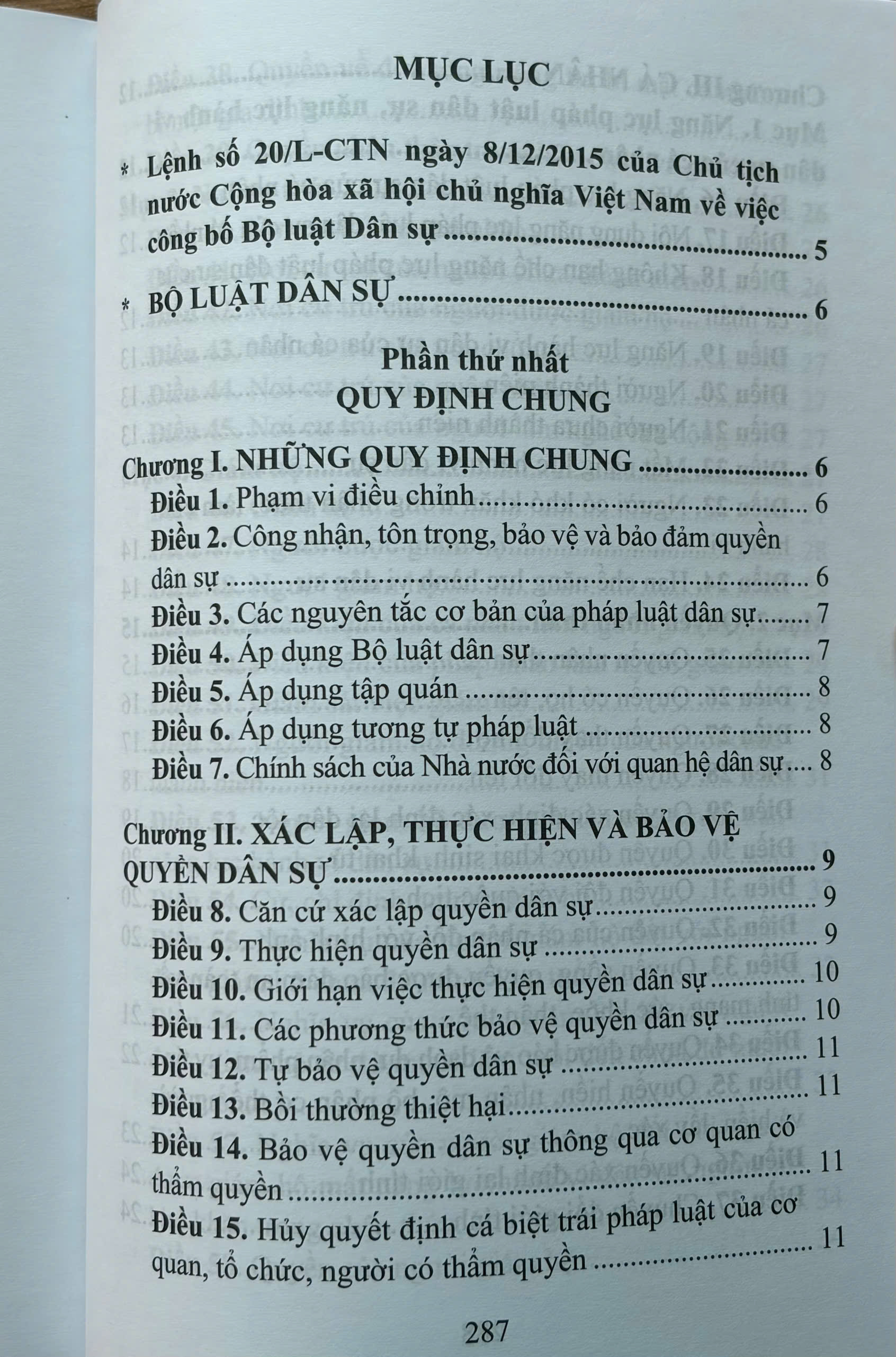 Bộ luật Dân sự