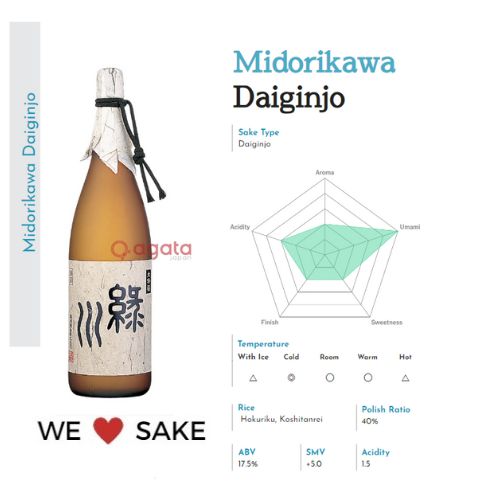 Chai Rượu Sake Nhật Bản Midorikawa Daiginjo 720ml