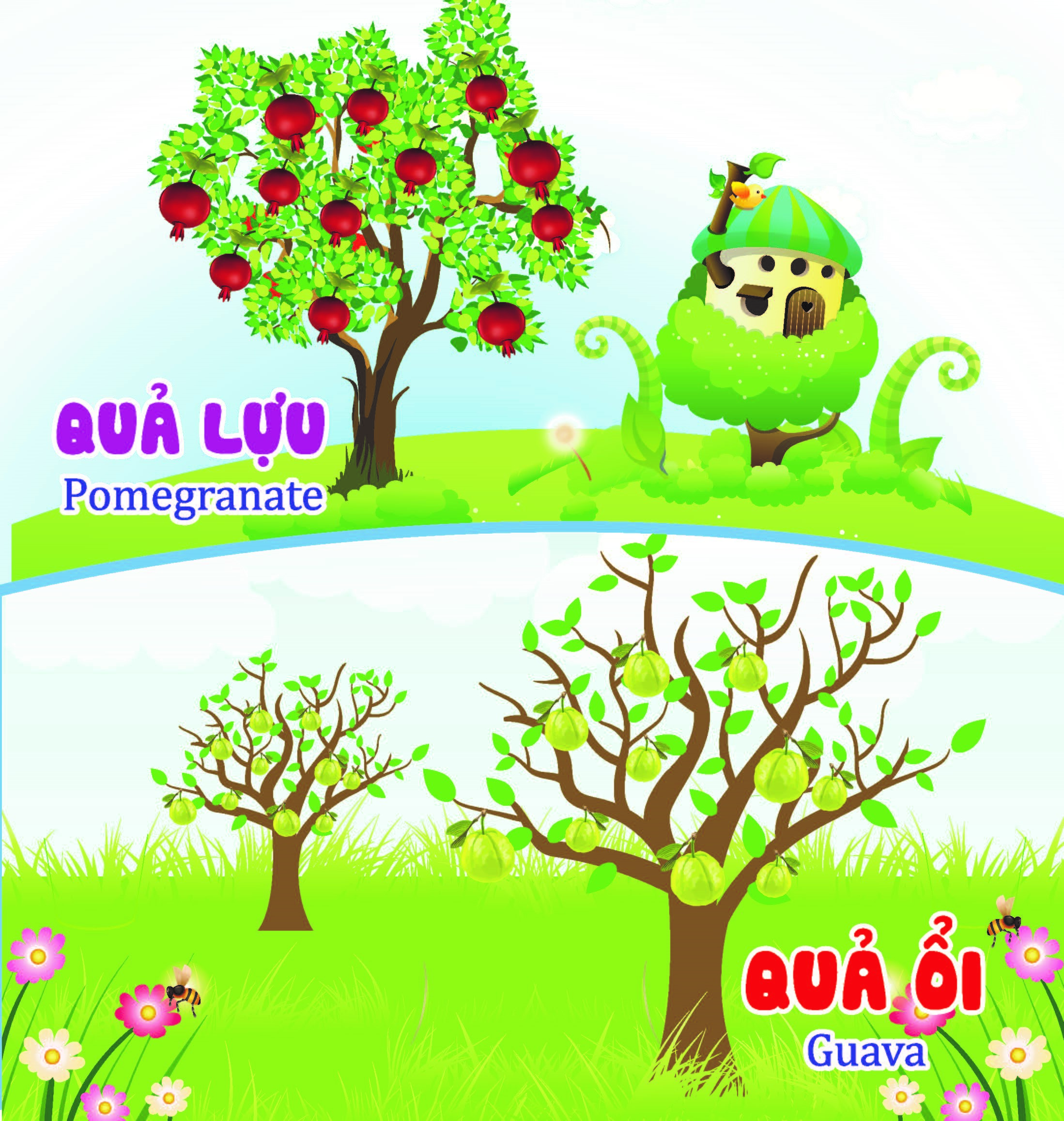 Thỏ Con Nhận Biết Trái Cây