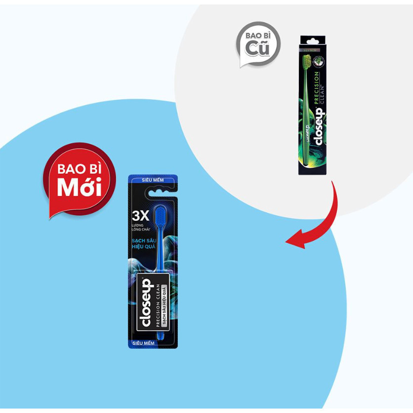 Bàn Chải Đánh Răng CLOSE UP Precision Clean (hộp 1 cái)