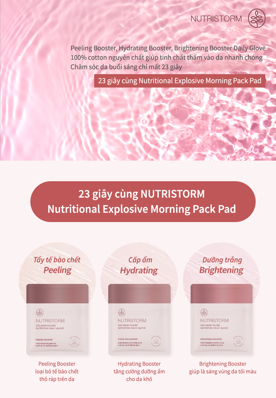 Miếng pad tẩy tế bào chết & cung cấp tinh chất dưỡng trắng da Nutristorm Led Mask Class Nutrition Daily Glove BRIGHTENING BOOSTER