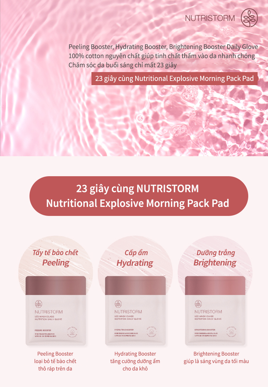 Miếng pad tẩy tế bào chết &amp; cung cấp tinh chất dưỡng trắng da Nutristorm Led Mask Class Nutrition Daily Glove BRIGHTENING BOOSTER