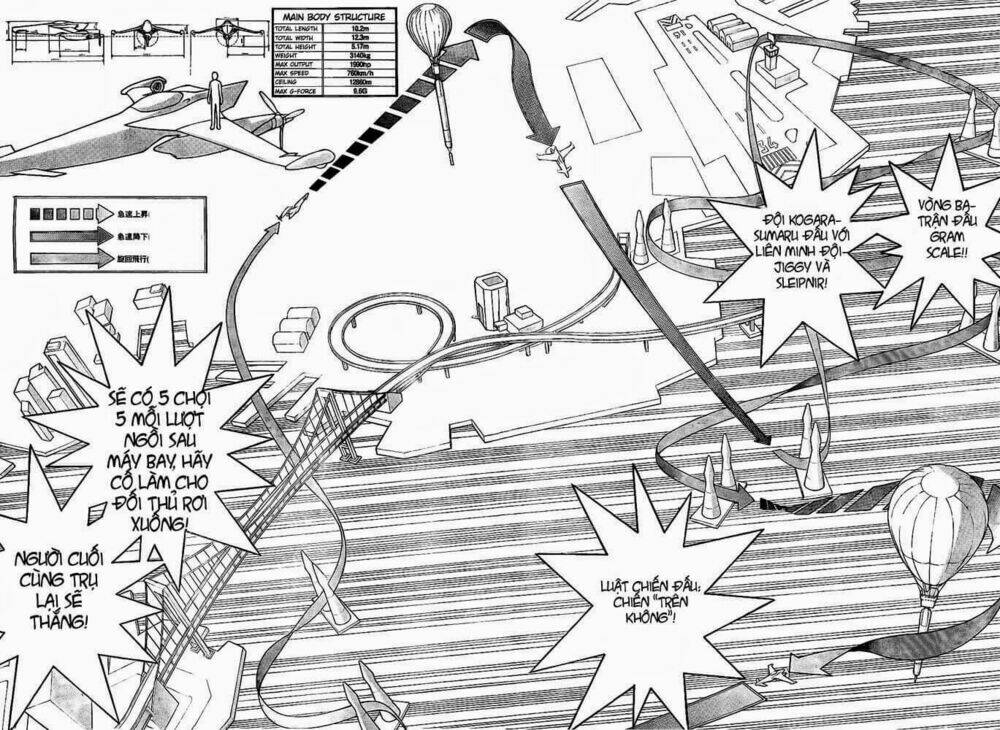 air gear chapter 246 7