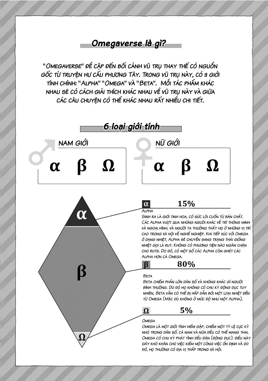 tạm biệt vận mệnh chapter 1 2