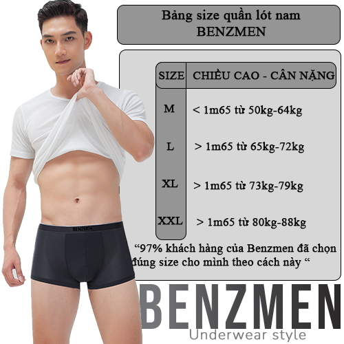 COMBO 5 Quần Sịp Boxer Nam, Quần Lót Nam Benzmen Chất Liệu Cotton Thấm Hút Mồ Hôi, Kháng Khuẩn Cực Tốt - BX03